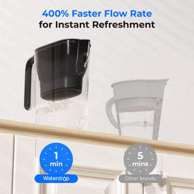 Waterdrop PT-05BL-L filter close-up shows activated carbon purification.
