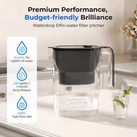 Waterdrop PT-05BL-L lid close-up highlights easy-fill and quick access.