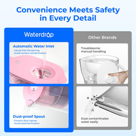 Waterdrop PT-05P-A alkaline pitcher smooth pour during daily meals.