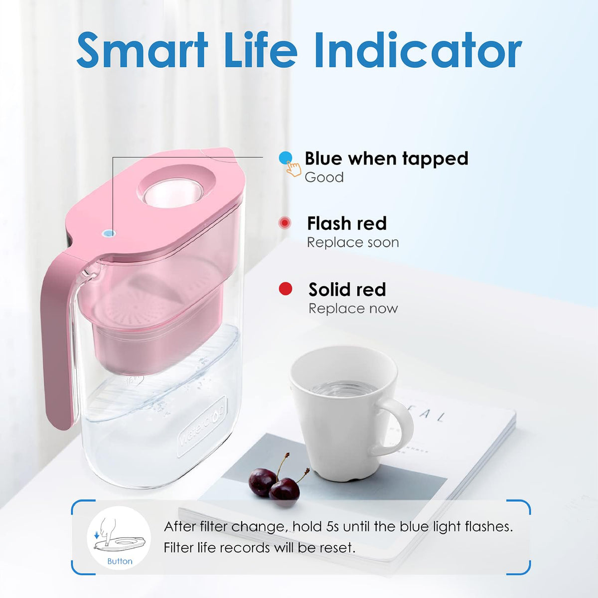 Pitcher offers up to 200 gallons per cartridge