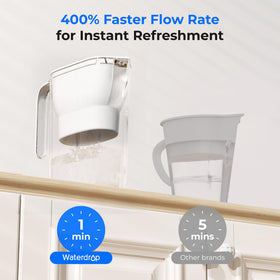 Waterdrop PT-05W-L filter cartridge replacement for reliable filtration