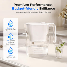 Waterdrop PT-05W-L pitcher spout close-up for easy pouring and reduced residue