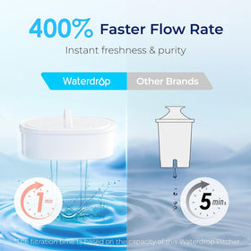Waterdrop PT-07R pink pitcher interior filter visible for long-life filtration