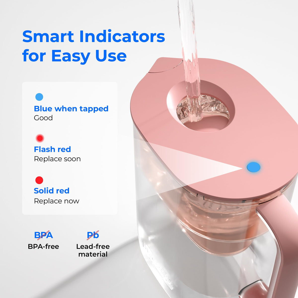Waterdrop PT-07R pink pitcher shows ten-cup capacity for family hydration