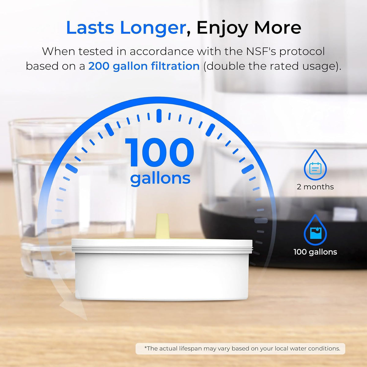 Waterdrop PT-72BL NSF/ANSI certifications badge for trusted filtration