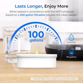 Waterdrop PT-72BL NSF/ANSI certifications badge for trusted filtration