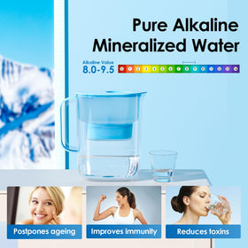 Waterdrop filter cartridge close-up showing six-stage filtration for impurities