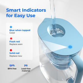 Waterdrop PT-07B-A pitcher fits in fridge for convenient daily hydration