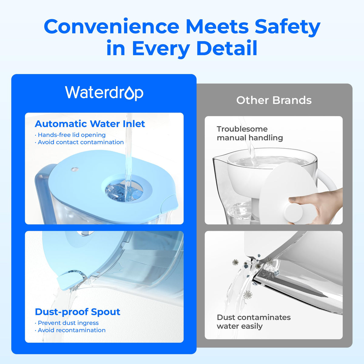 Pouring Waterdrop PT-07B-A alkaline water into a glass with refined taste