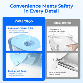 Pouring Waterdrop PT-07B-A alkaline water into a glass with refined taste
