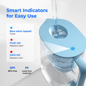 Waterdrop PT-07B fits most refrigerators with a compact design