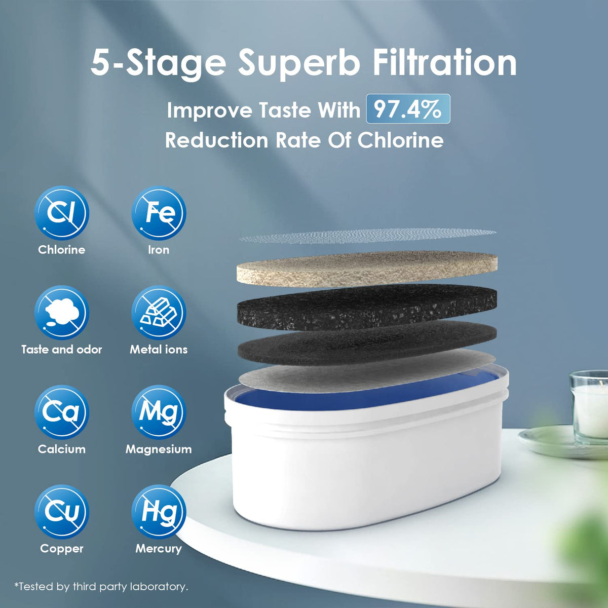 Waterdrop Slim 35-cup pitcher suitable for family hydration.
