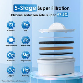 Waterdrop turquoise dispenser in fridge showing large 40-cup capacity.