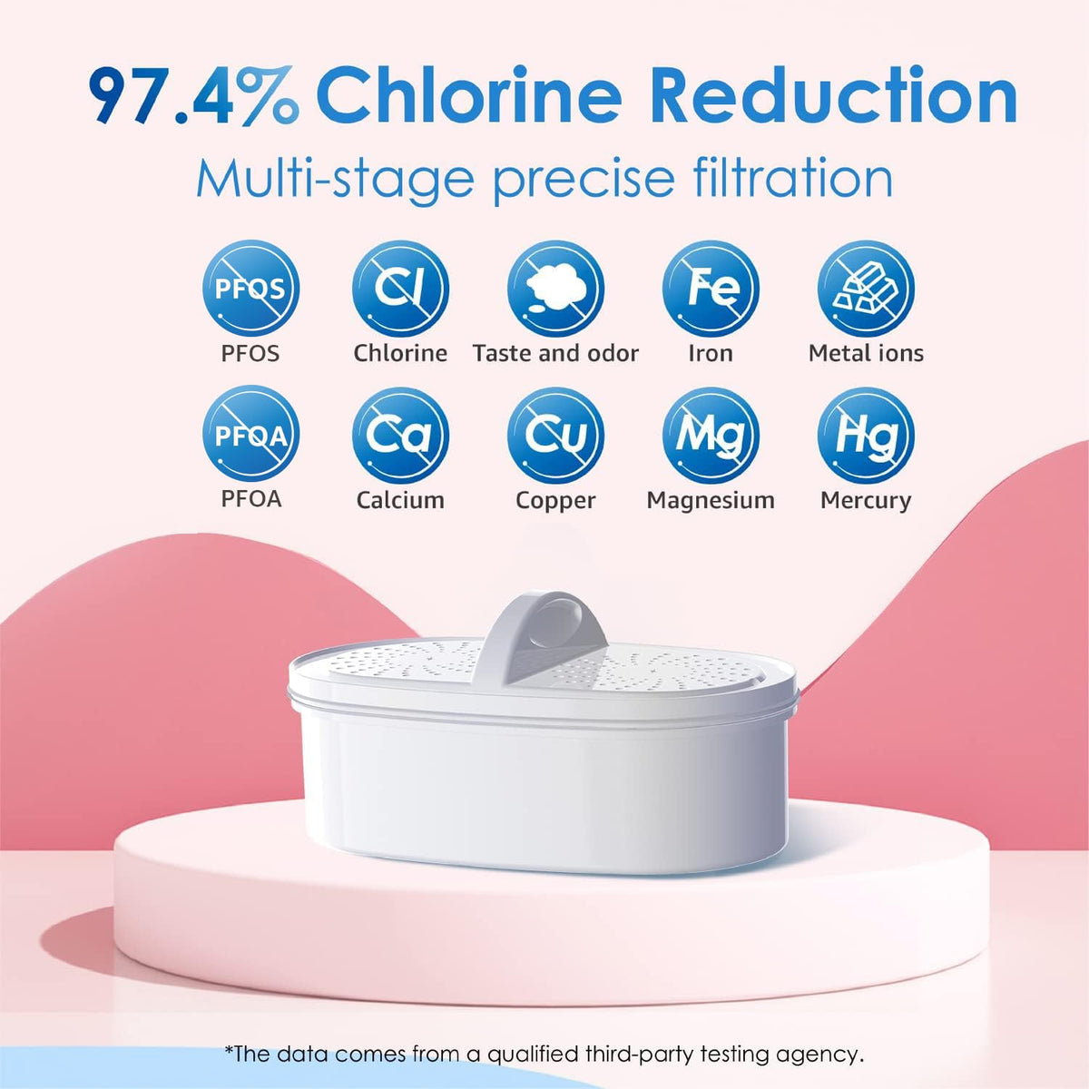 Replacement filter WD-PF-01A ready for easy maintenance