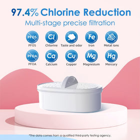 Replacement filter WD-PF-01A ready for easy maintenance