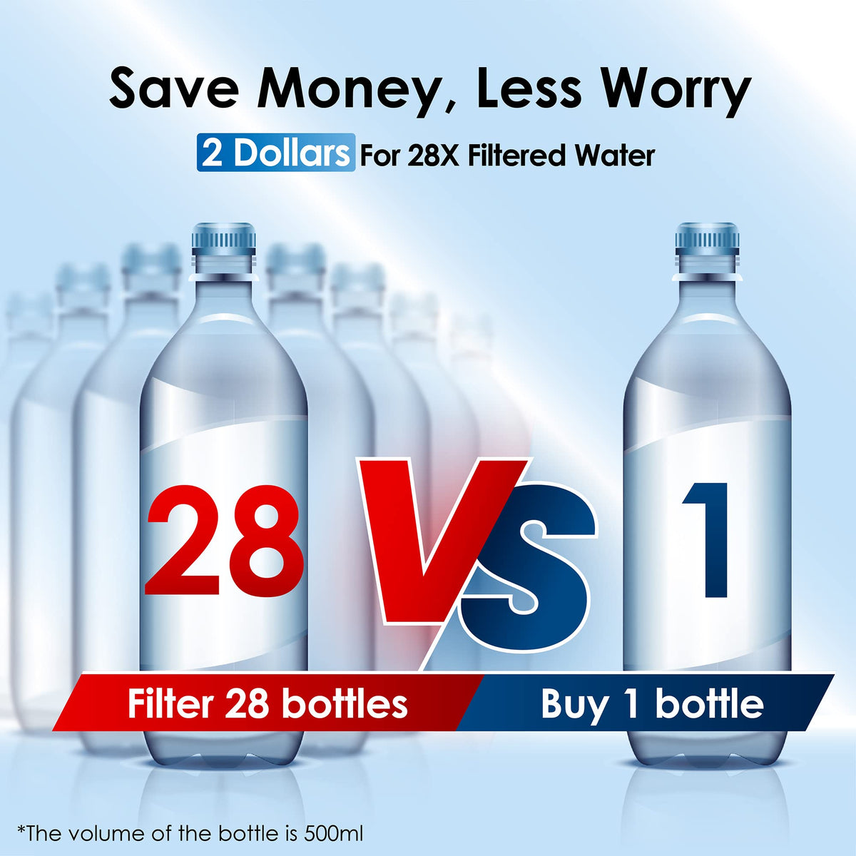 Waterdrop WFD-22L-A 40-cup capacity design ideal for families.