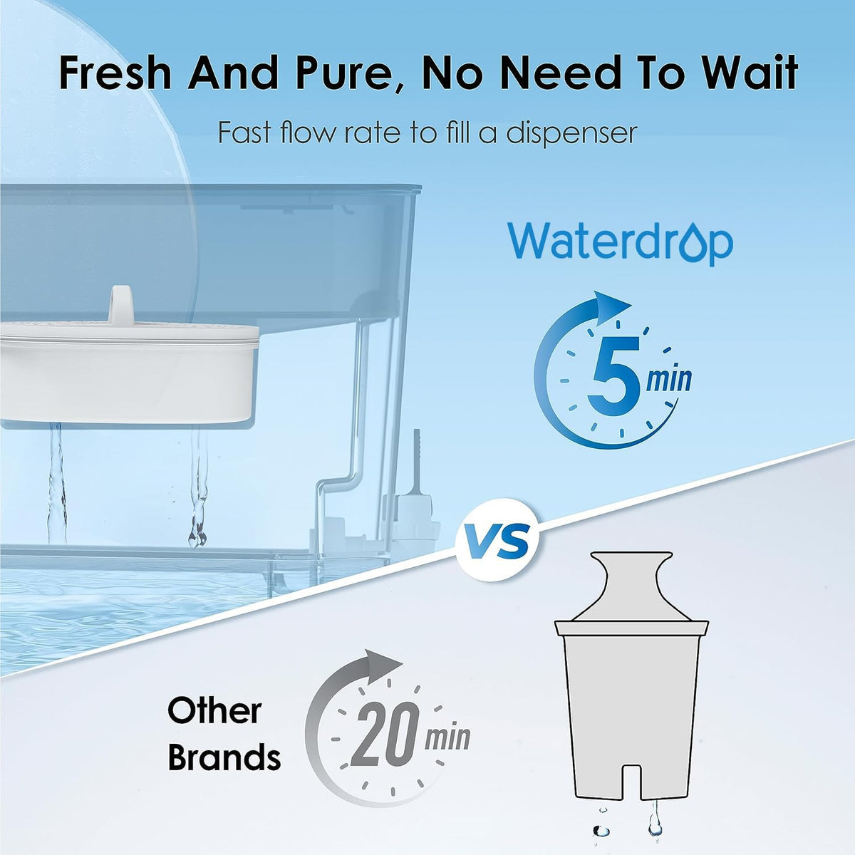Waterdrop WFD-22L NSF-certified filtration label visible