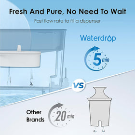 Waterdrop WFD-22L NSF-certified filtration label visible