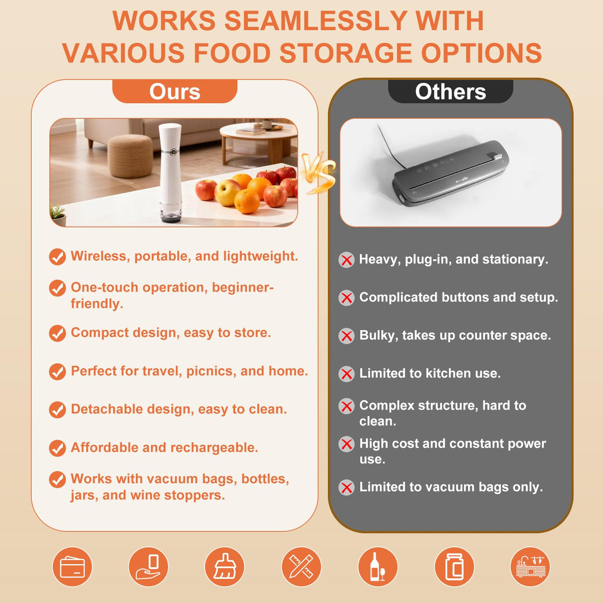 WaterElfo sealer in action seals in about eight seconds for quick preservation