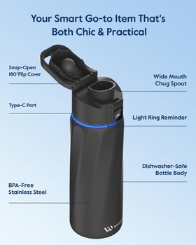 WATERH BOOST app-sync enables convenient hydration tracking on your device.