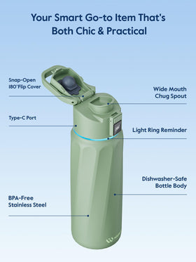 WaterH BOOST angle view demonstrates smart tracking and reliable performance.