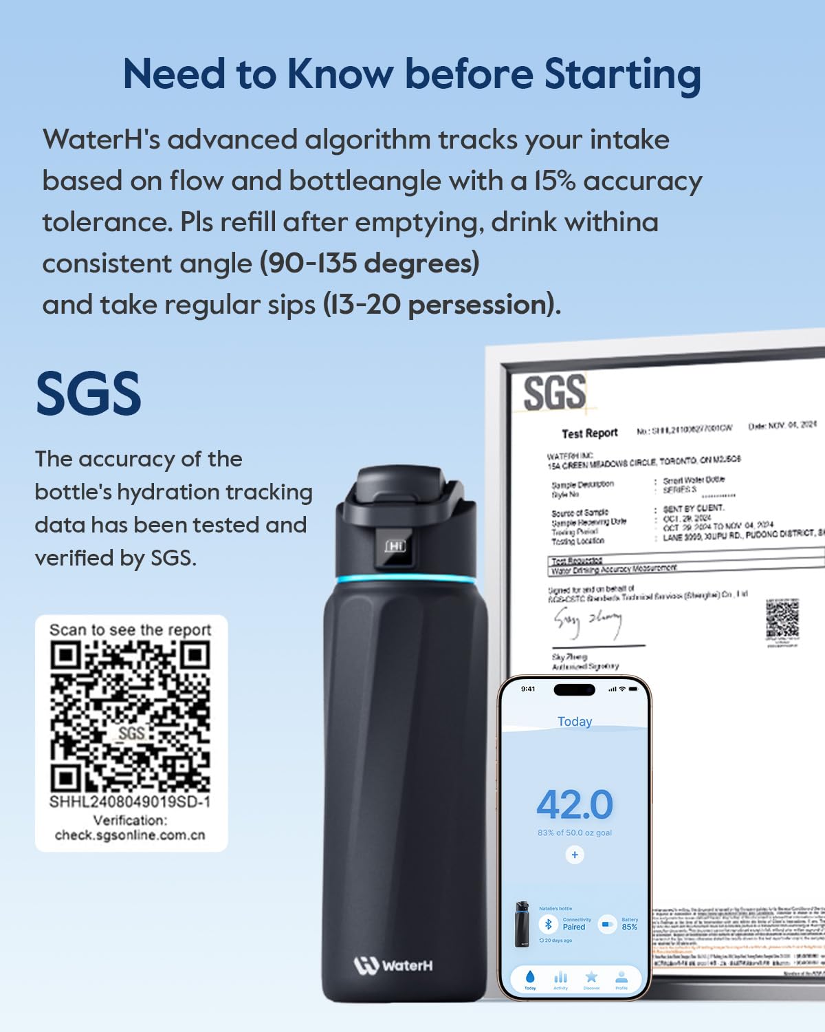 WaterH BOOST bottle ice and fruit friendly design keeps drinks cool