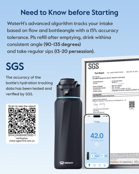 WaterH BOOST bottle ice and fruit friendly design keeps drinks cool