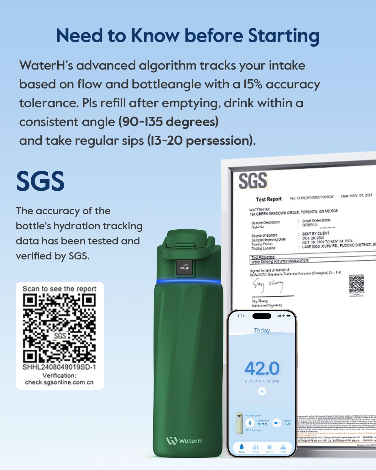 WaterH BOOST battery life lasts up to two weeks per charge.