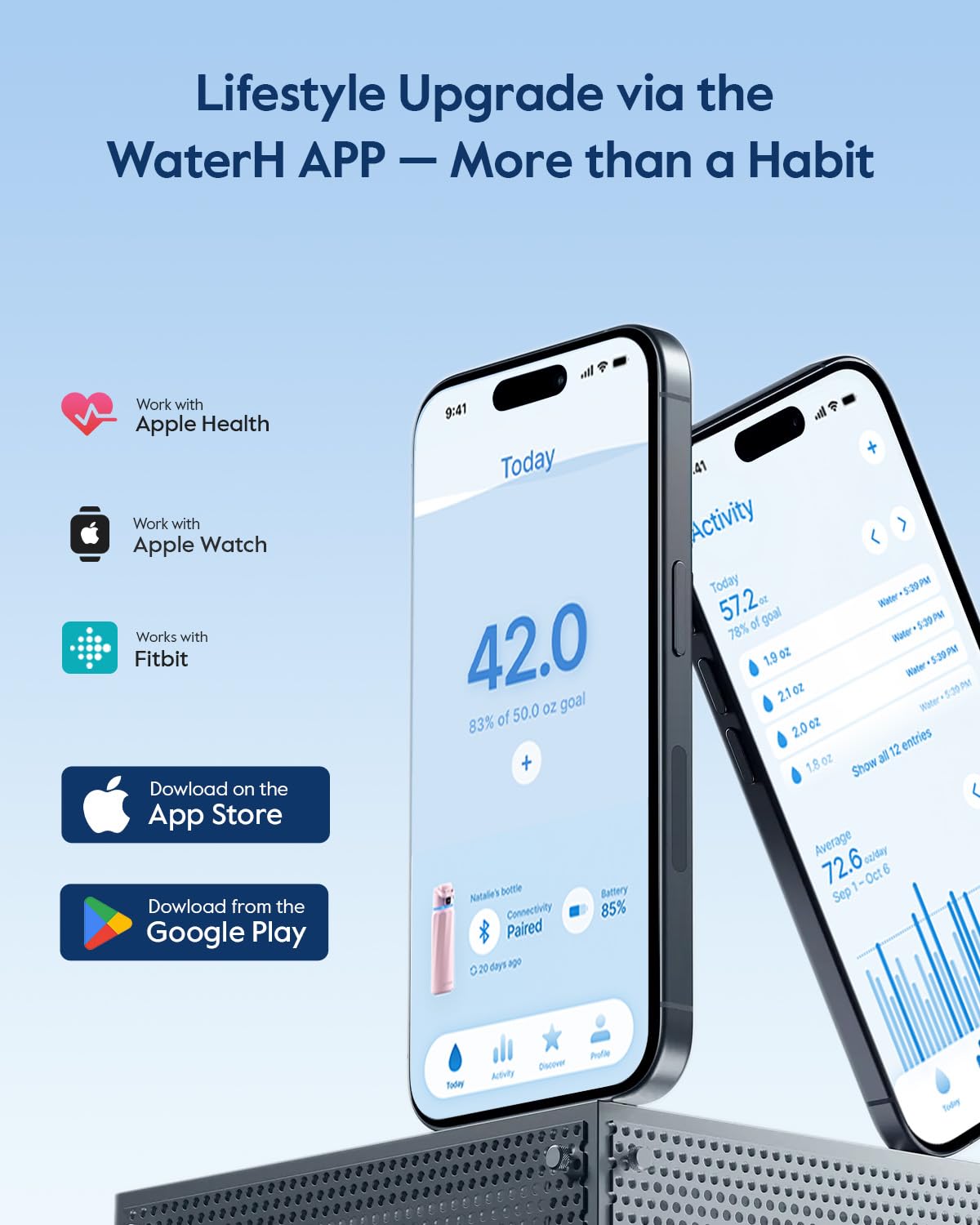 WaterH BOOST bottle LED display visible on the front