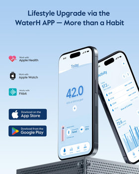 WaterH BOOST bottle LED display visible on the front