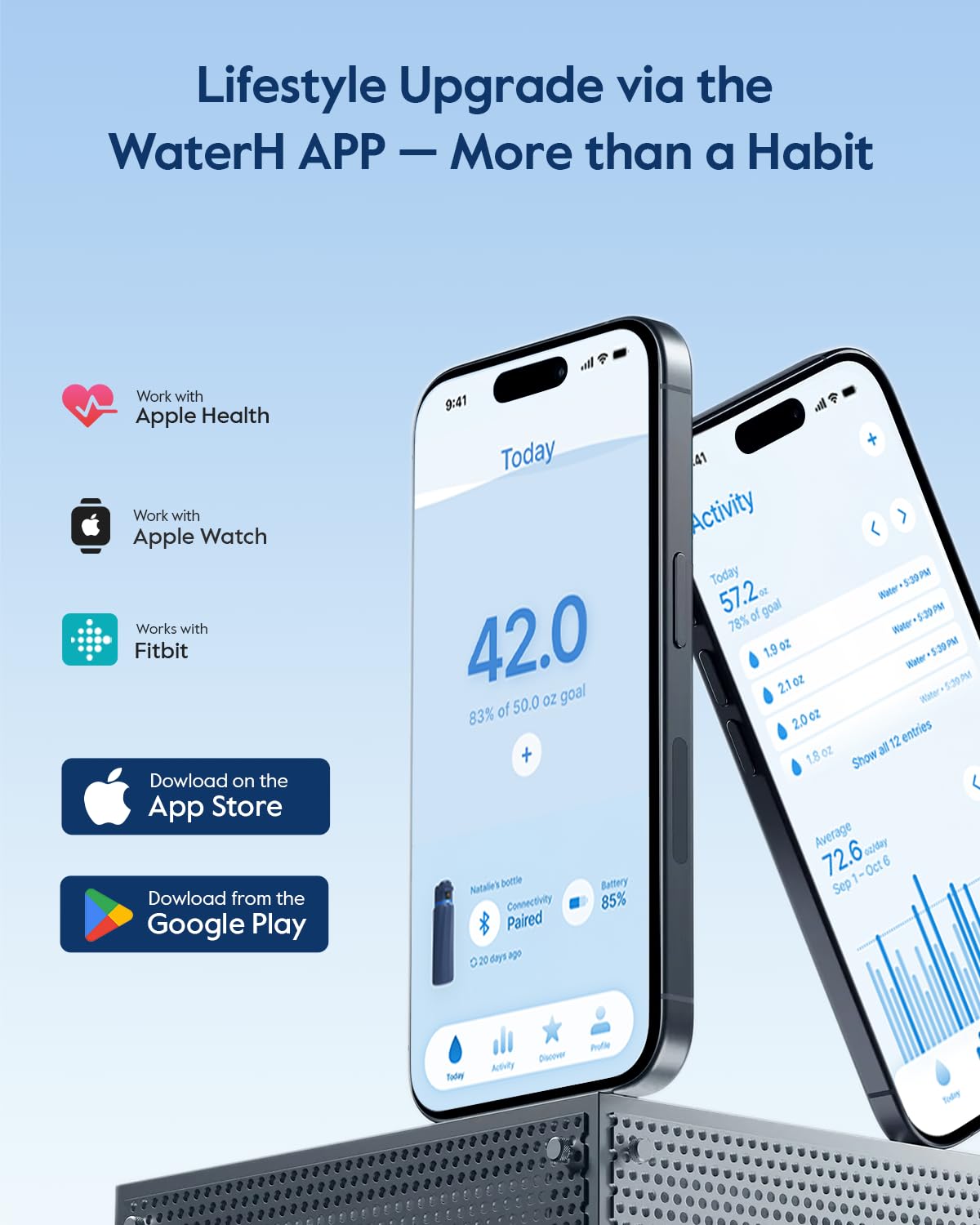 WaterH BOOST bottle LED display showing hydration progress clearly.