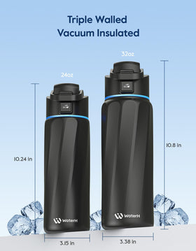 WaterH BOOST bottle slip grip twill texture aids secure handling