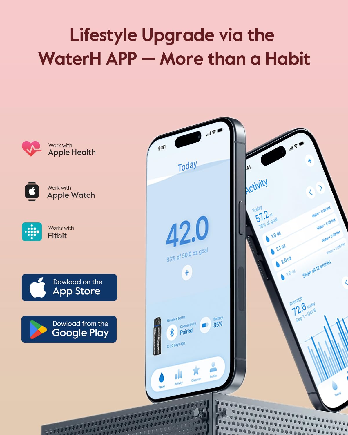 WaterH BOOST bottle twill grip for secure handling during workouts