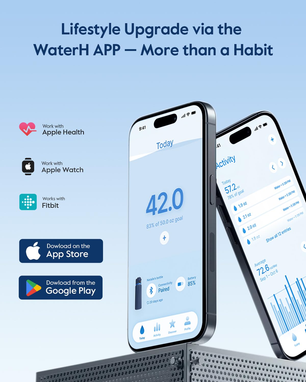WaterH BOOST wide-mouth bottle for easy ice and fruit addition