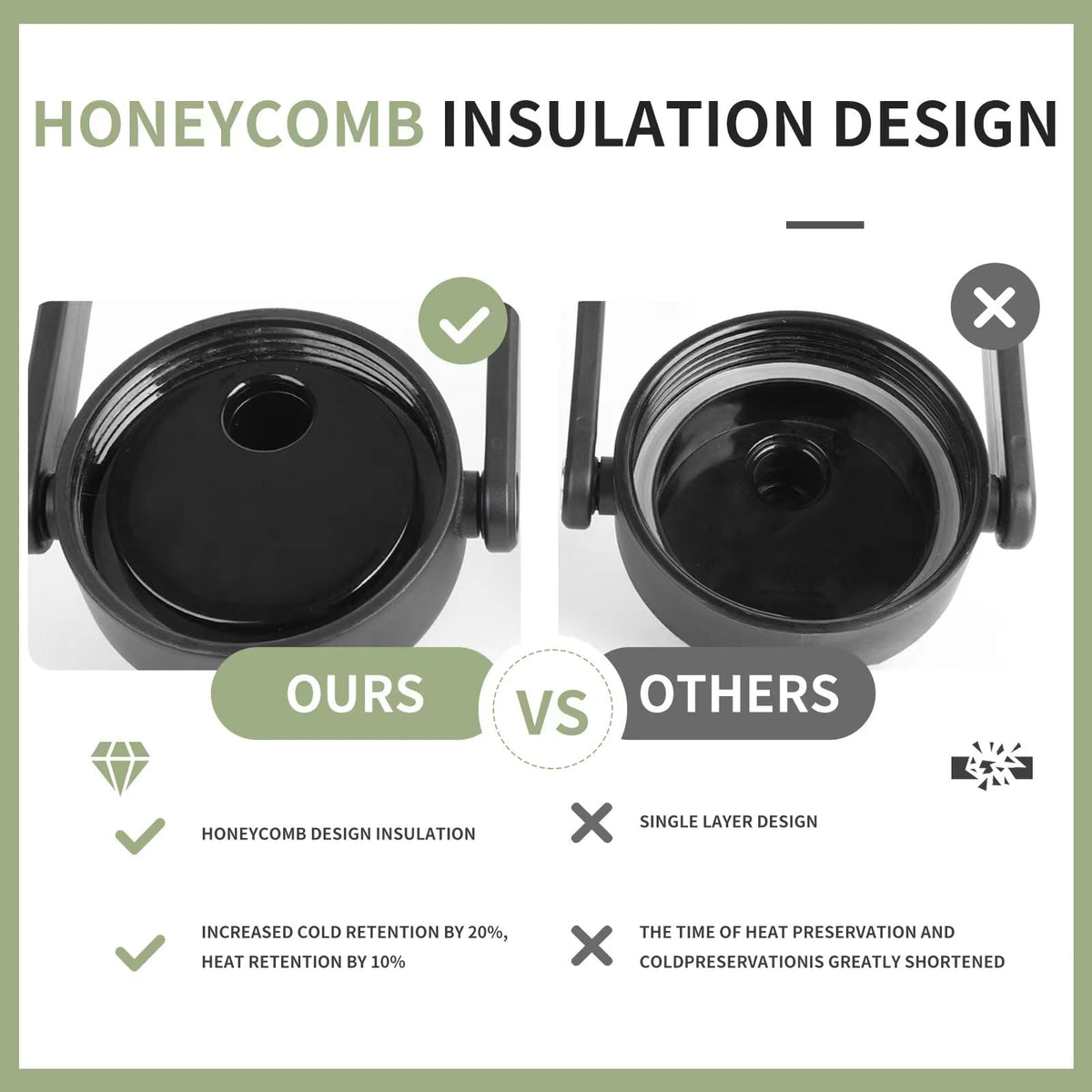 WATERSY double-wall vacuum insulation keeps drinks cold longer.
