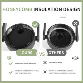 WATERSY double-wall vacuum insulation keeps drinks cold longer.