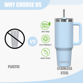 WATERSY reusable blue tumbler supports eco-friendly hydration.