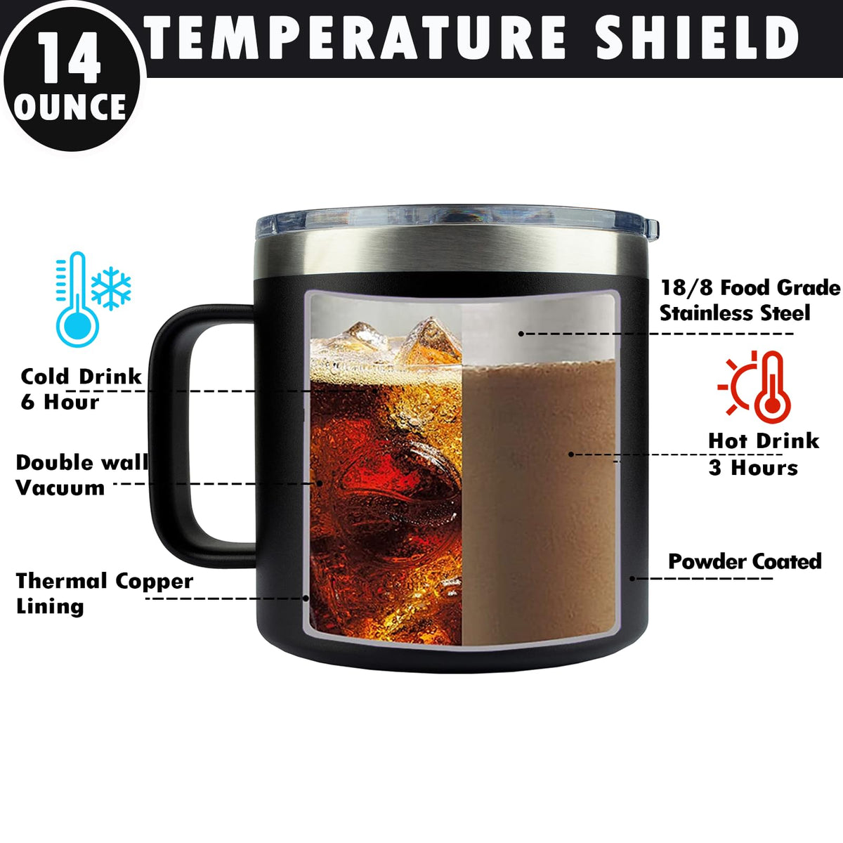 Teacher appreciation moment with WECACYD Chaos Coordinator mug at classroom desk.