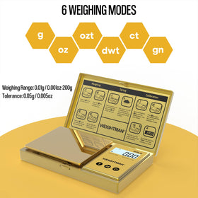 WEIGHTMAN scale showing the backlit LCD for clear readings.