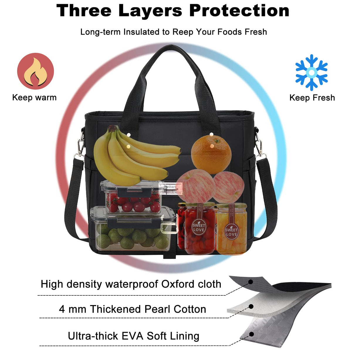 Weitars leak-proof liner with aluminum foil protects contents during transit