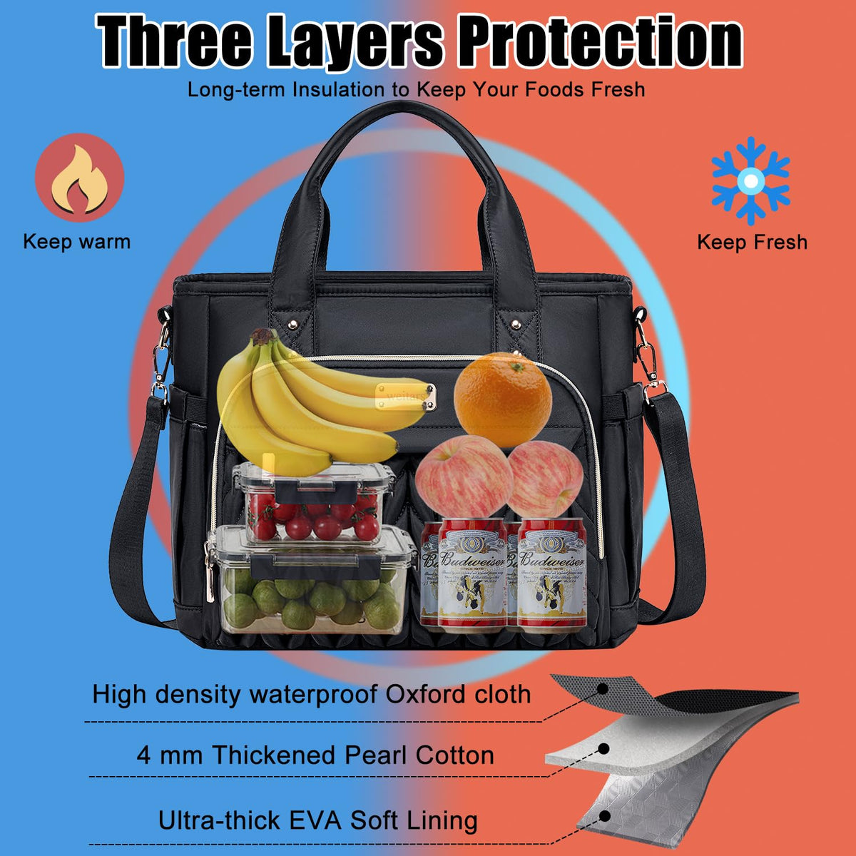 Weitars insulated lunch bag multi-pocket design helps organize utensils, tissues, and keys.