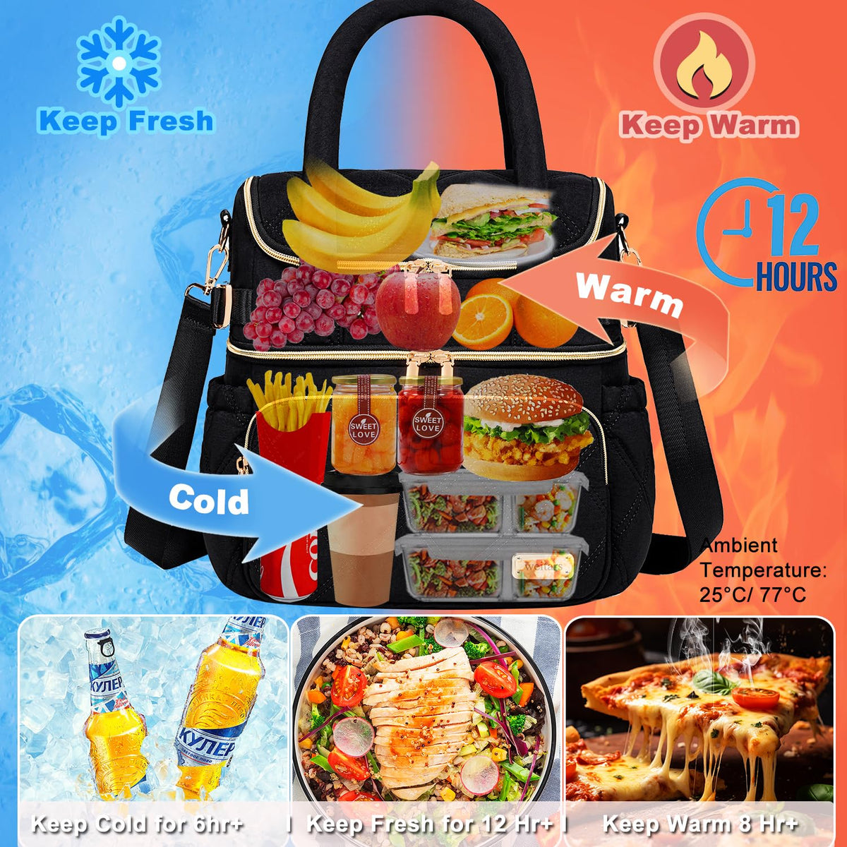 Weitars leak-proof PEVA liner prevents spills when carrying meals and drinks.