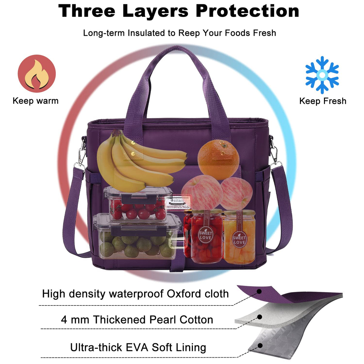 Weitars lunch bag wide-open design for quick access to foods and drinks.