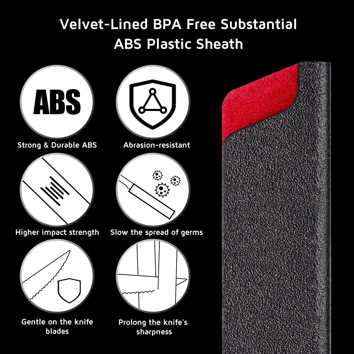 WellSTAR BPA-free ABS guard protects blades with durable, non-toxic plastic.