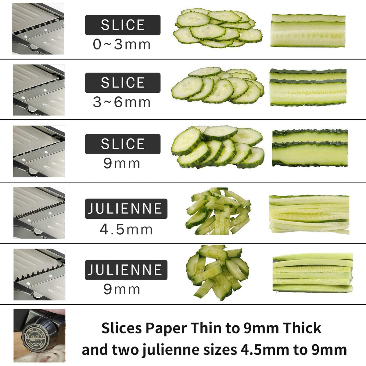 Weltonhm mandoline shows stainless steel blade for durable cuts