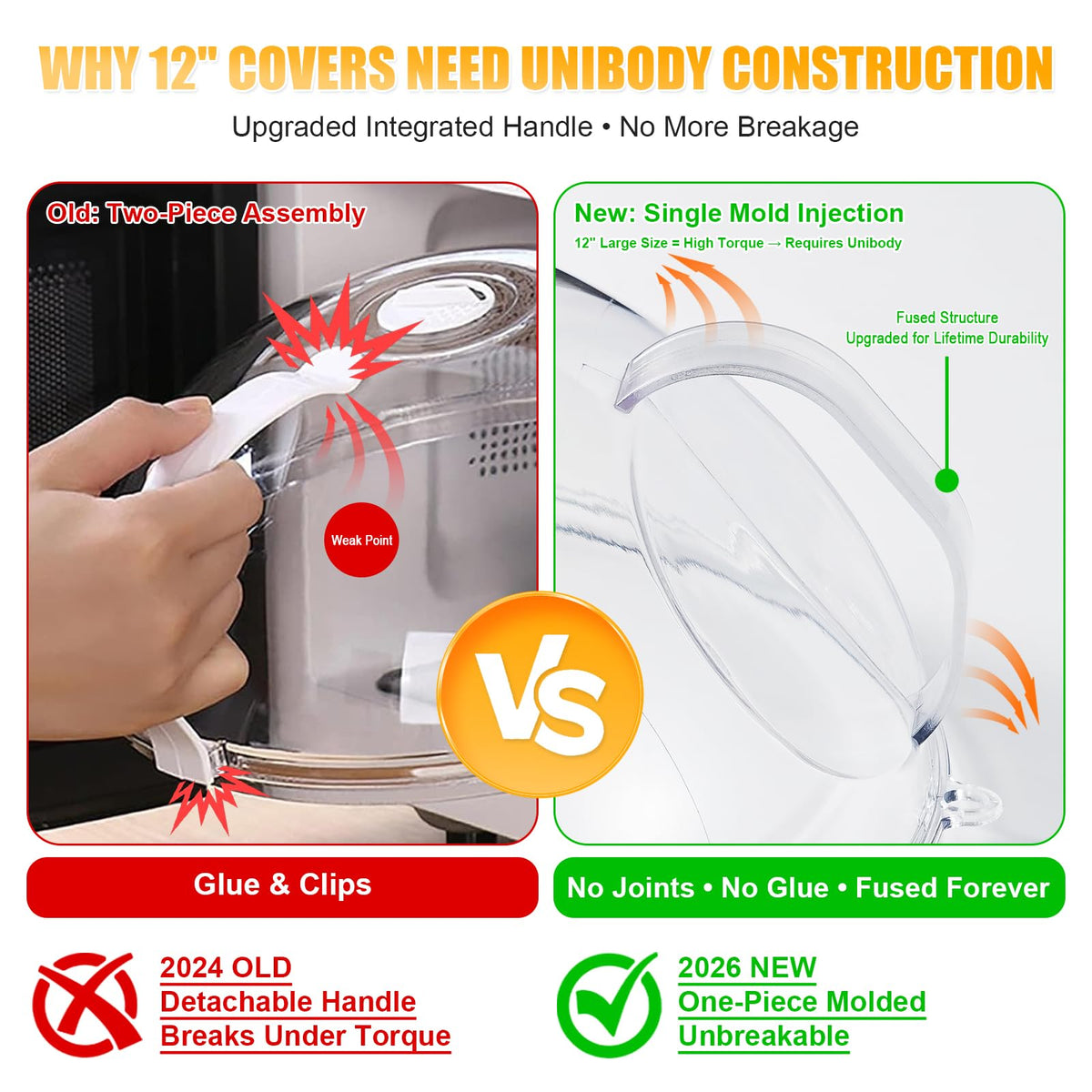 WENWELL cover fits standard 12-inch plates without touching food