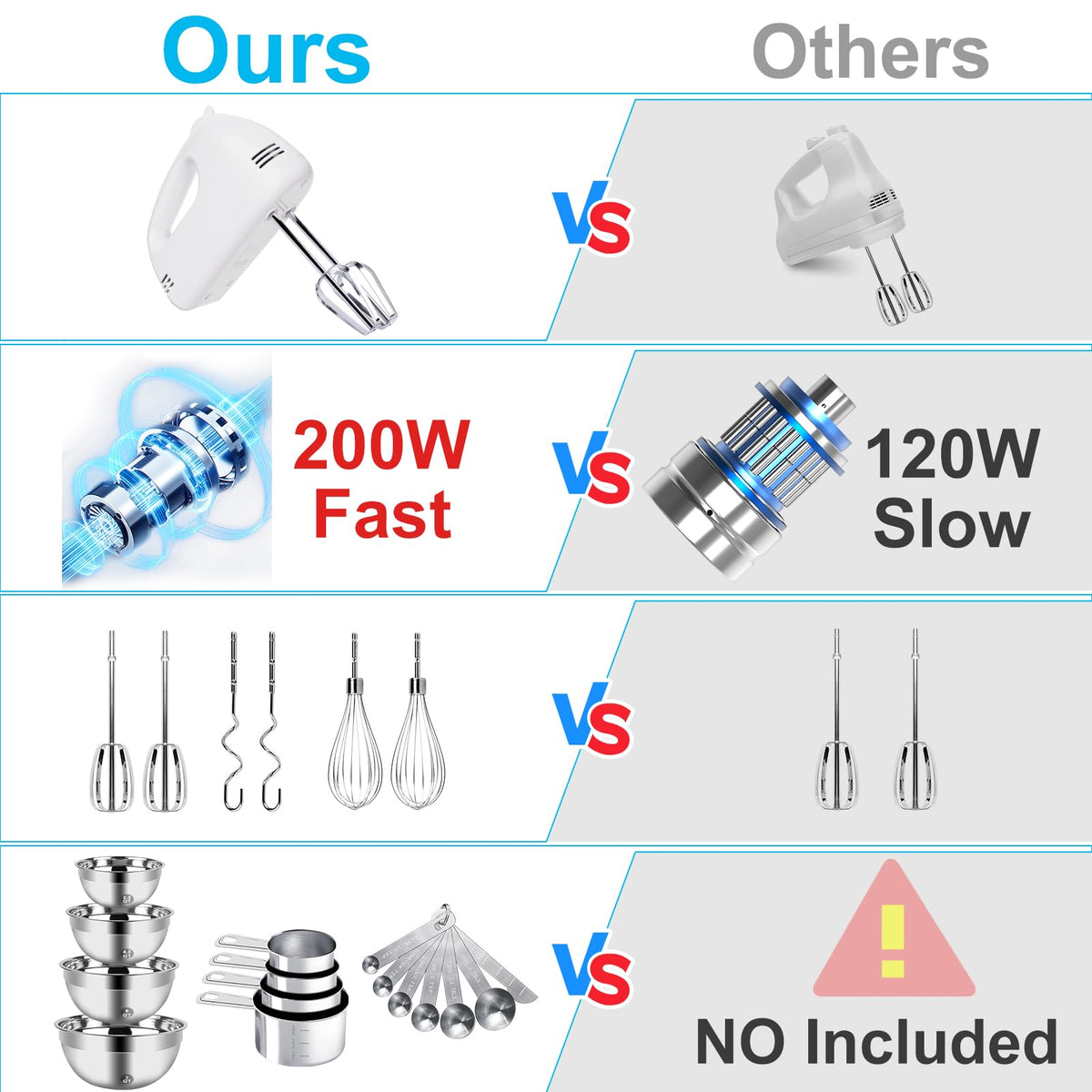 WEPSEN stainless steel attachments for durable mixing and whisking