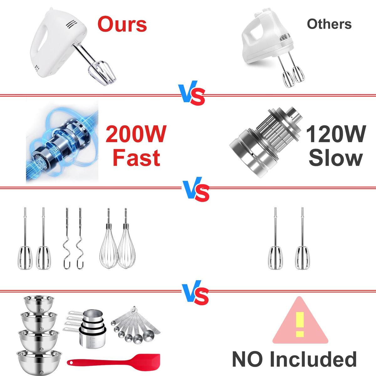 WEPSEN stainless steel measuring spoons provide reliable measurements with a convenient ring.