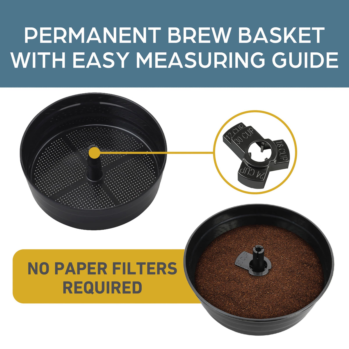 West Bend lockable cover protects against spills during transport