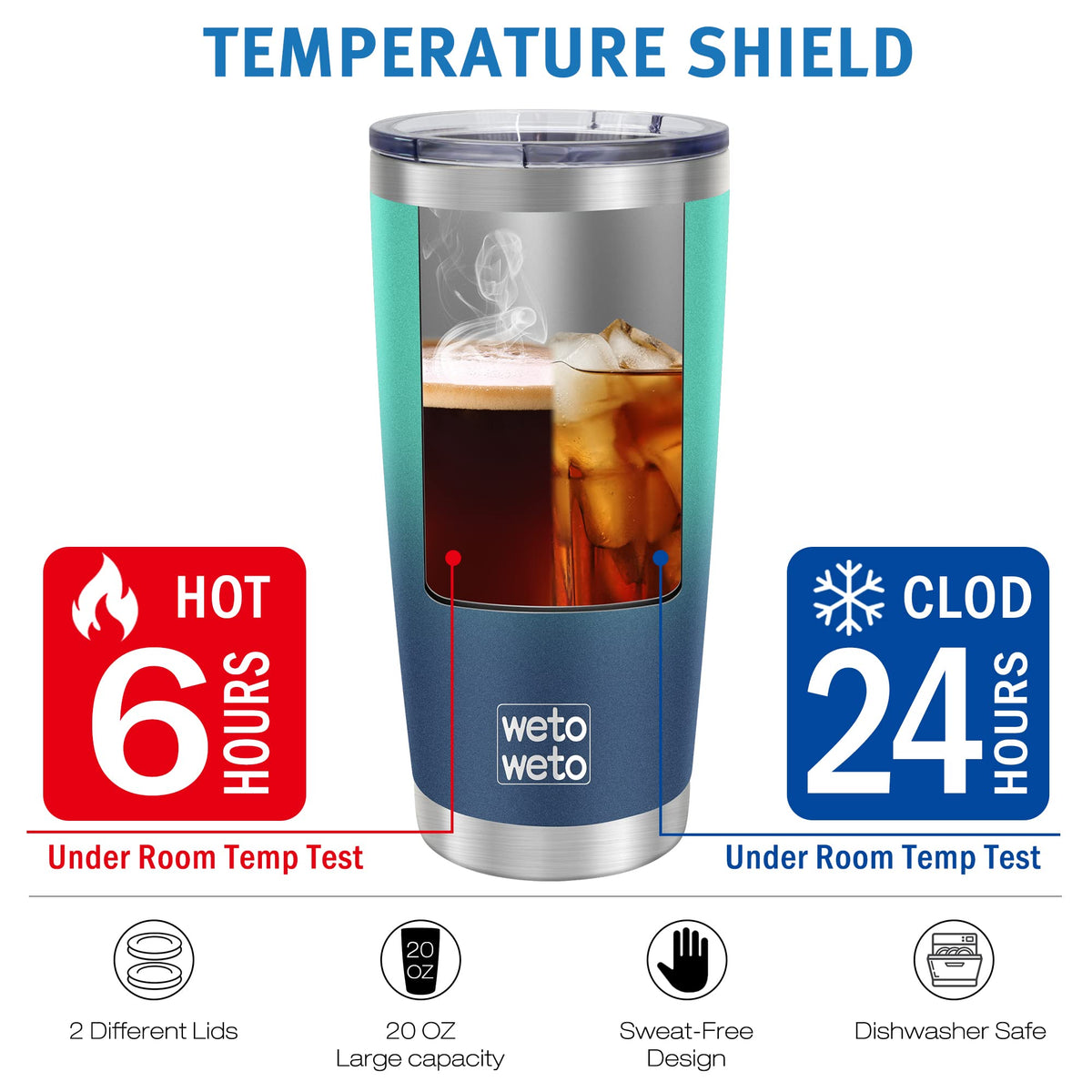 Wetoweto 20oz leak-proof lid on secure seal for travel